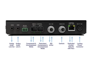 Matrox ConvertIP DSS - Audio/video over IP encoder / decoder CIP-DSS