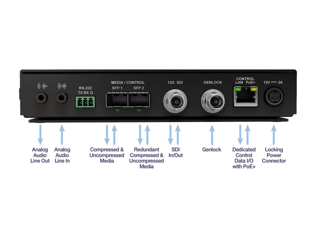 Matrox ConvertIP DSS - Audio/video over IP encoder / decoder CIP-DSS
